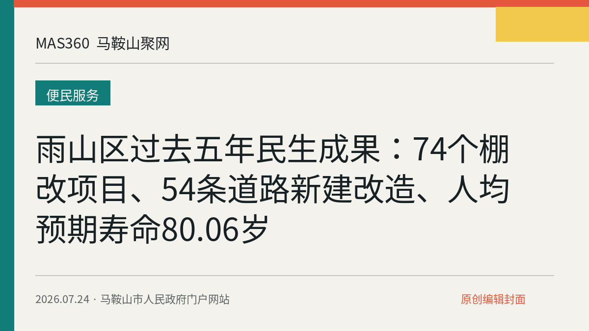 雨山区过去五年民生成果：74个棚改项目、54条道路新建改造、人均预期寿命80.06岁