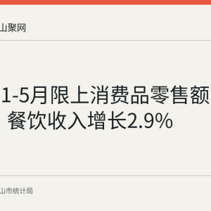 马鞍山1-5月限上消费品零售额下降2.3%，餐饮收入增长2.9%