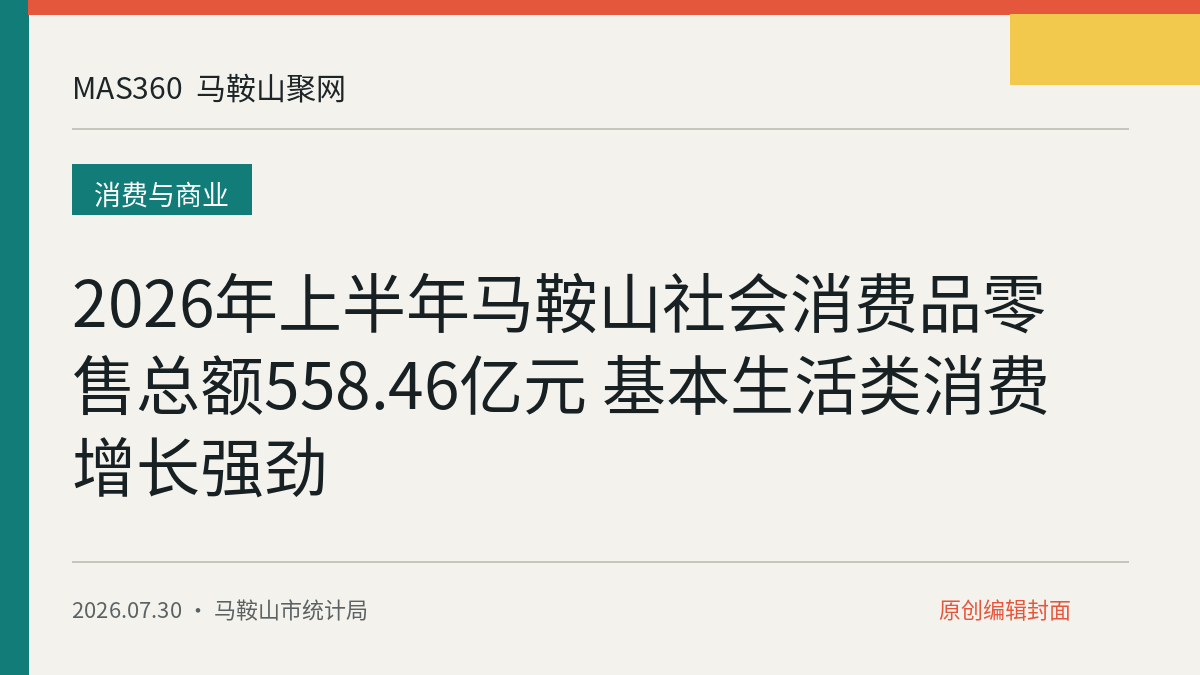 2026年上半年马鞍山社会消费品零售总额558.46亿元 基本生活类消费增长强劲