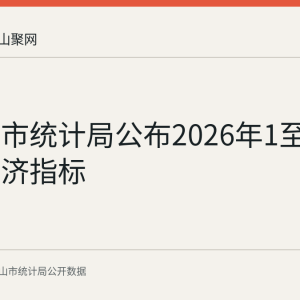 马鞍山市统计局公布2026年1至7月主要经济指标