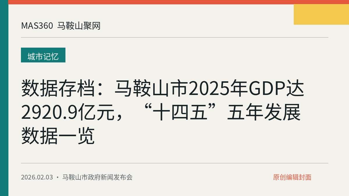 数据存档：马鞍山市2025年GDP达2920.9亿元，“十四五”五年发展数据一览