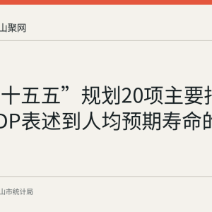 读懂“十五五”规划20项主要指标：从GDP表述到人均预期寿命的深意