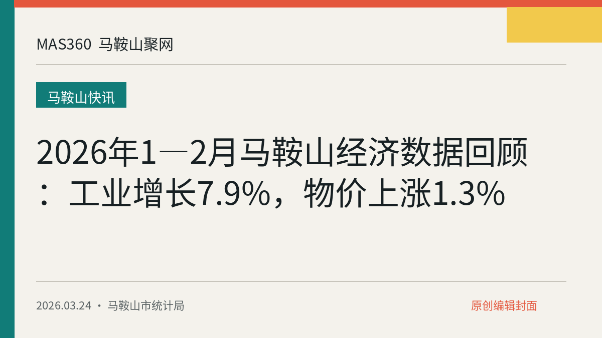 2026年1—2月马鞍山经济数据回顾：工业增长7.9%，物价上涨1.3%