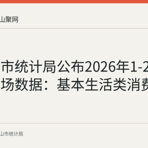 马鞍山市统计局公布2026年1-2月消费市场数据：基本生活类消费增势强劲