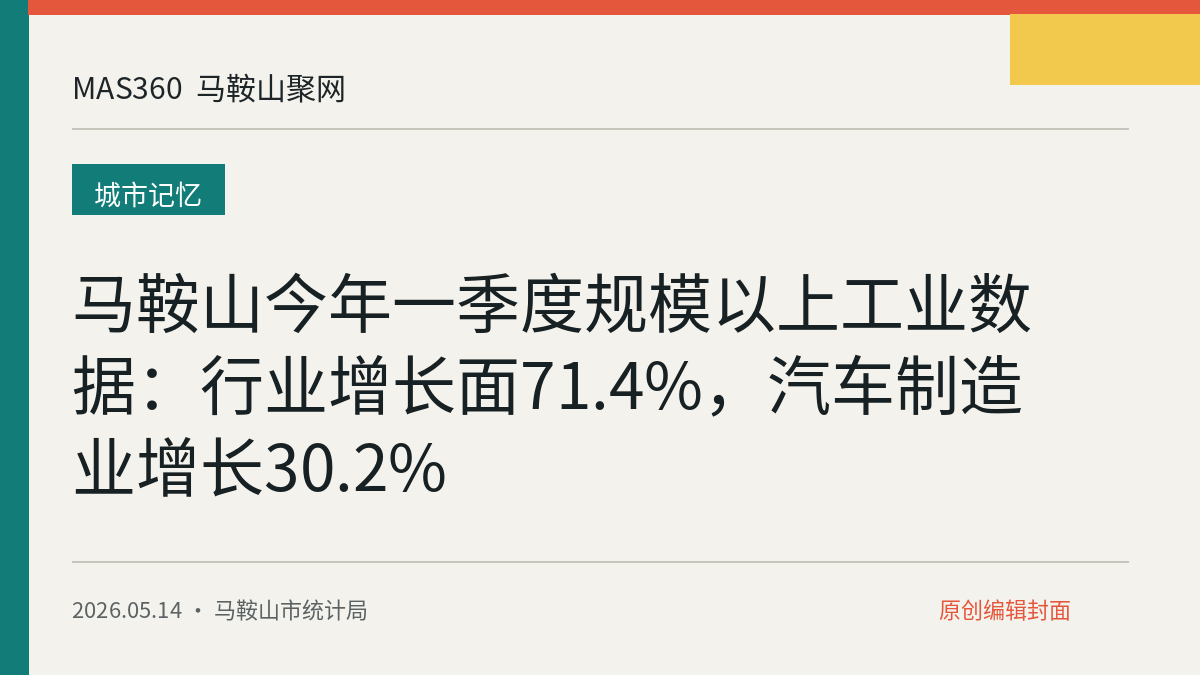 马鞍山今年一季度规模以上工业数据：行业增长面71.4%，汽车制造业增长30.2%