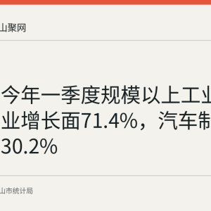 马鞍山今年一季度规模以上工业数据：行业增长面71.4%，汽车制造业增长30.2%