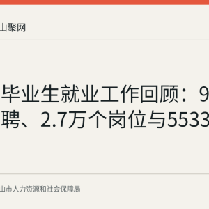 马鞍山毕业生就业工作回顾：92场校园招聘、2.7万个岗位与5533人求职补贴