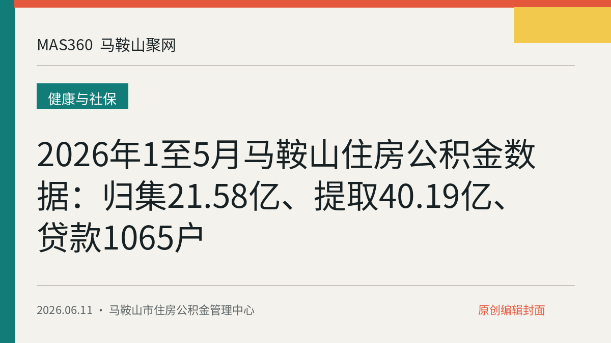 2026年1至5月马鞍山住房公积金数据：归集21.58亿、提取40.19亿、贷款1065户