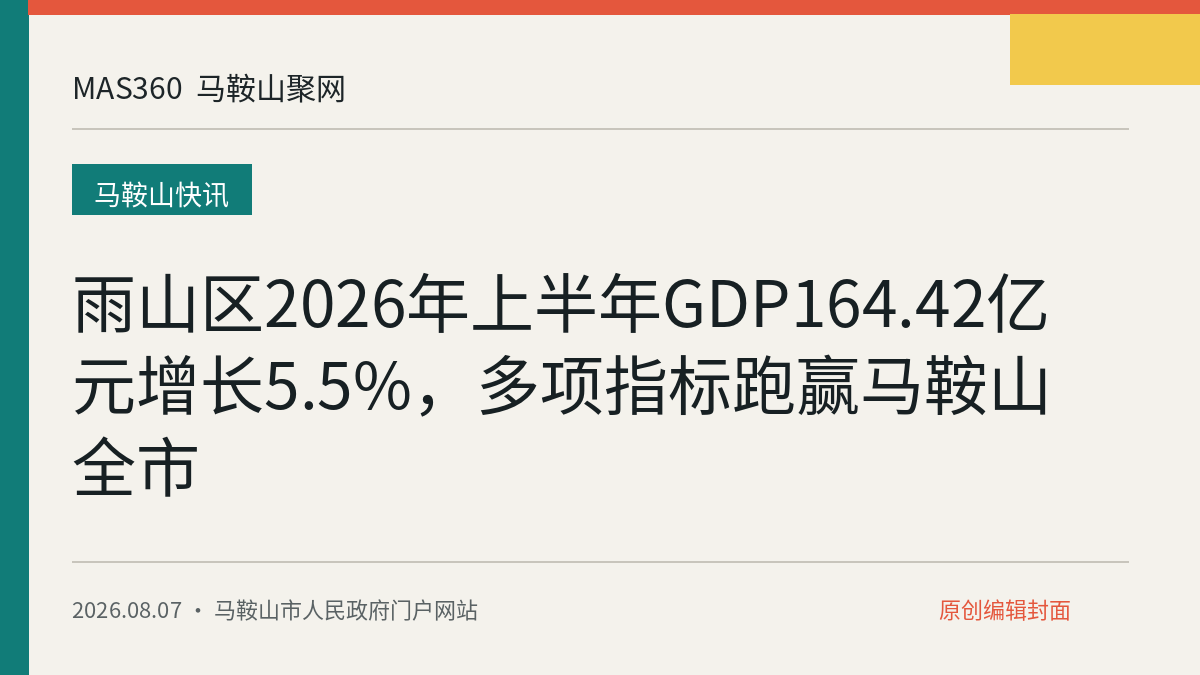 雨山区2026年上半年GDP164.42亿元增长5.5%，多项指标跑赢马鞍山全市
