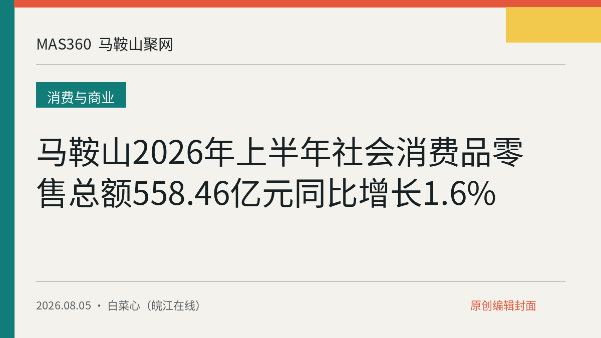马鞍山2026年上半年社会消费品零售总额558.46亿元同比增长1.6%