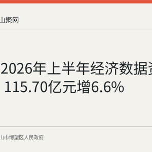 博望区2026年上半年经济数据资料：GDP 115.70亿元增6.6%