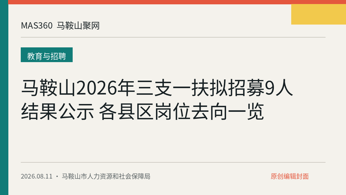 马鞍山2026年三支一扶拟招募9人结果公示 各县区岗位去向一览