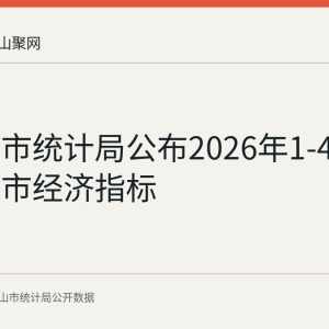 马鞍山市统计局公布2026年1-4月省内各市经济指标